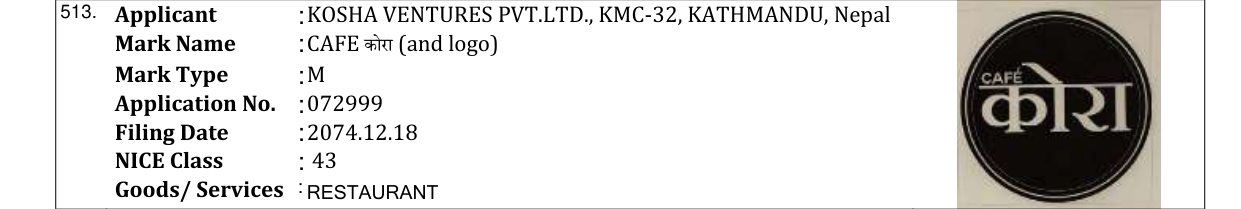 Original bulletin entry for CAFE कोरा (and logo)