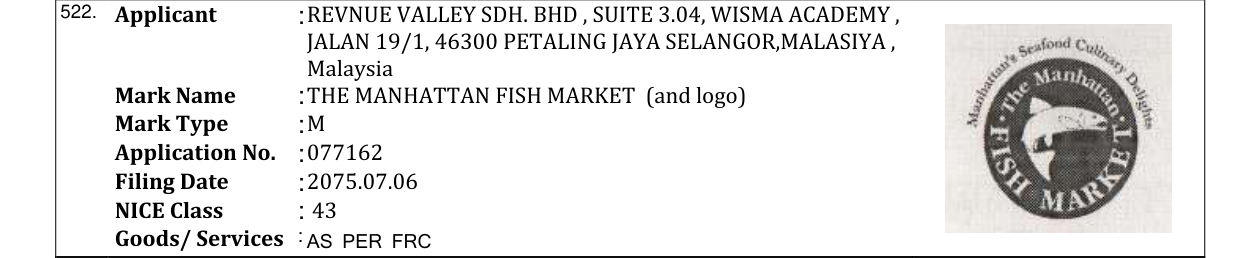 Original bulletin entry for THE MANHATTAN FISH MARKET (and logo)