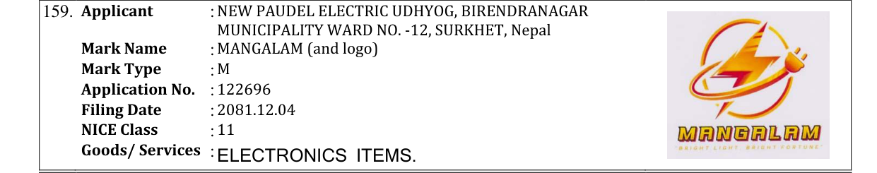 Original bulletin entry for MANGALAM (and logo)