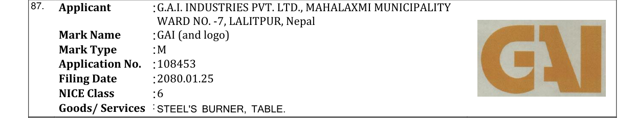 Original bulletin entry for GAI (and logo)