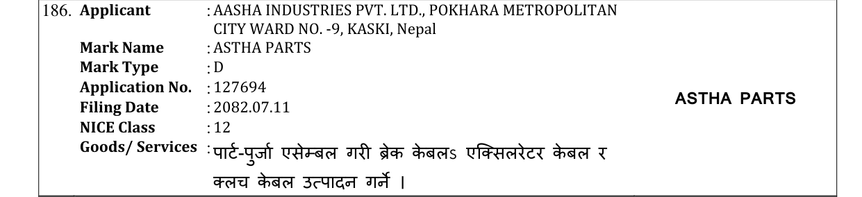 Original bulletin entry for ASTHA PARTS