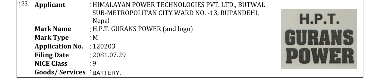 Original bulletin entry for H.P.T. GURANS POWER (and logo)