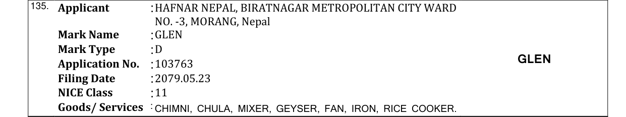 Original bulletin entry for GLEN