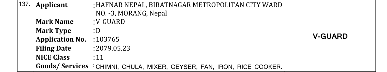 Original bulletin entry for V-GUARD