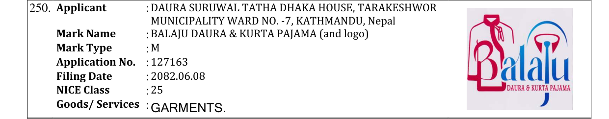 Original bulletin entry for BALAJU DAURA & KURTA PAJAMA (and logo)