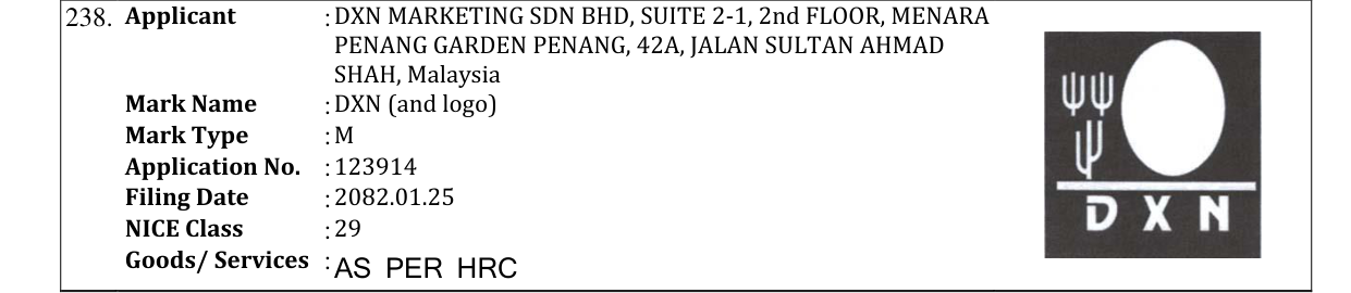 Original bulletin entry for DXN (and logo)