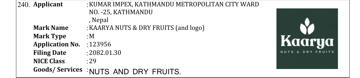 Original bulletin entry for KAARYA NUTS & DRY FRUITS (and logo)