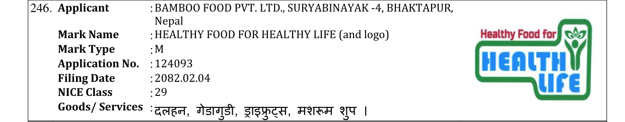 Original bulletin entry for HEALTHY FOOD FOR HEALTHY LIFE (and logo)