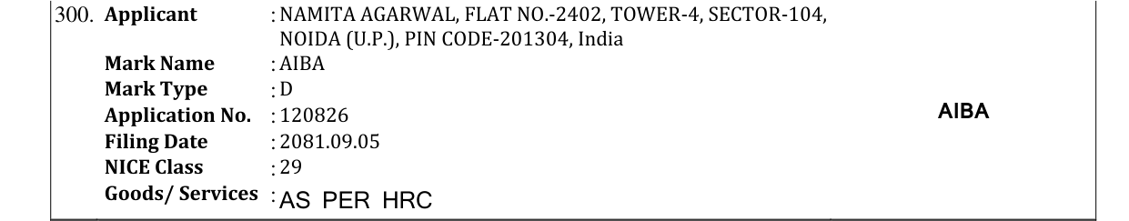 Original bulletin entry for AIBA