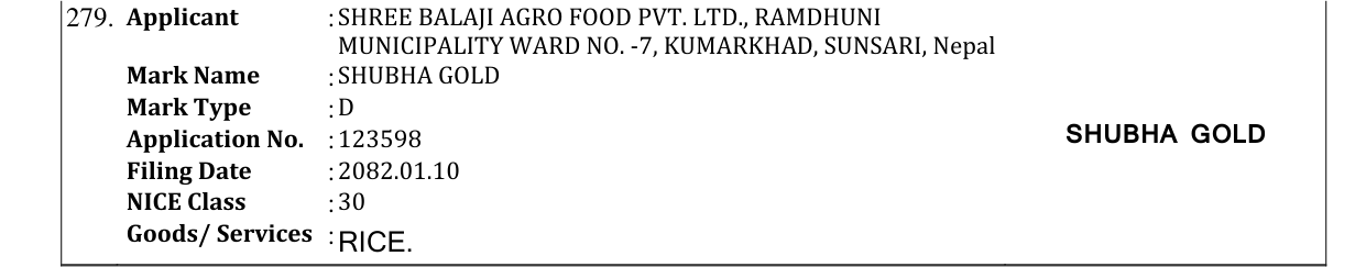 Original bulletin entry for SHUBHA GOLD