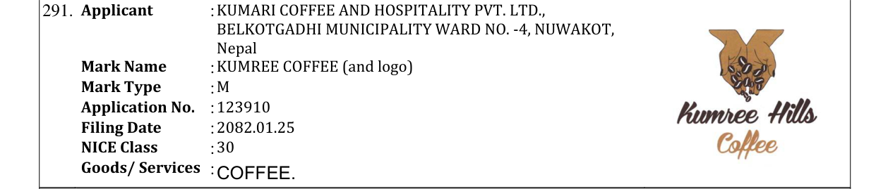 Original bulletin entry for KUMREE COFFEE (and logo)