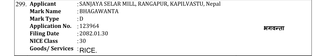 Original bulletin entry for BHAGAWANTA