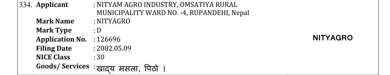 Original bulletin entry for NITYAGRO