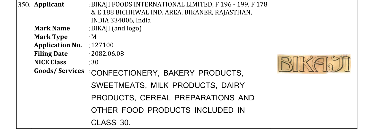 Original bulletin entry for BIKAJI (and logo)