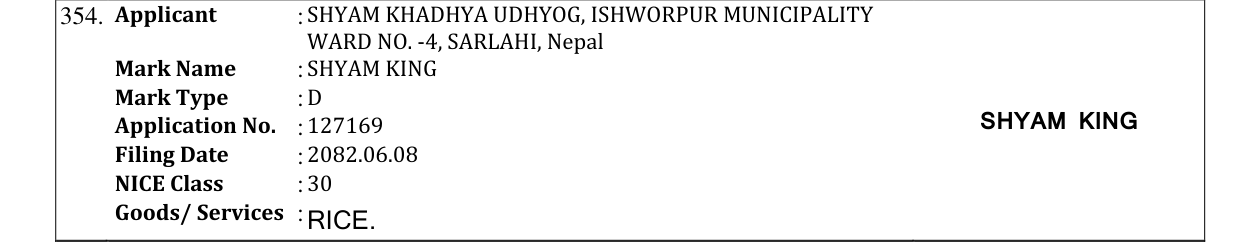 Original bulletin entry for SHYAM KING