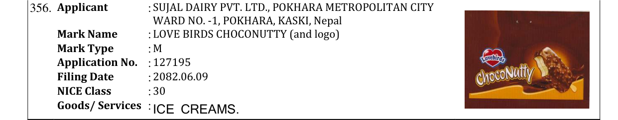 Original bulletin entry for LOVE BIRDS CHOCONUTTY (and logo)