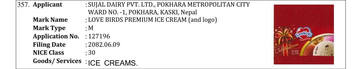 Original bulletin entry for LOVE BIRDS PREMIUM ICE CREAM (and logo)