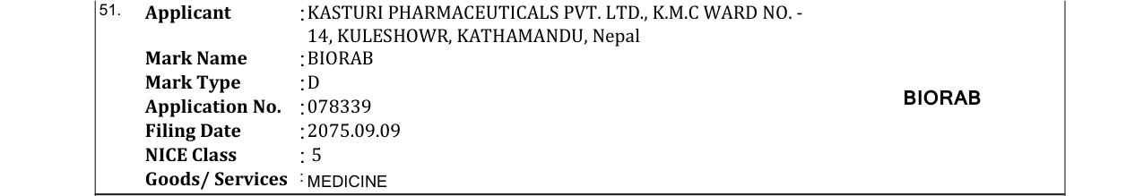 Original bulletin entry for BIORAB
