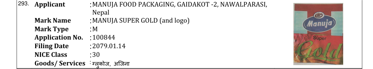 Original bulletin entry for MANUJA SUPER GOLD (and logo)