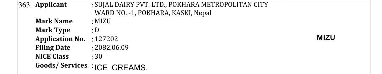 Original bulletin entry for MIZU