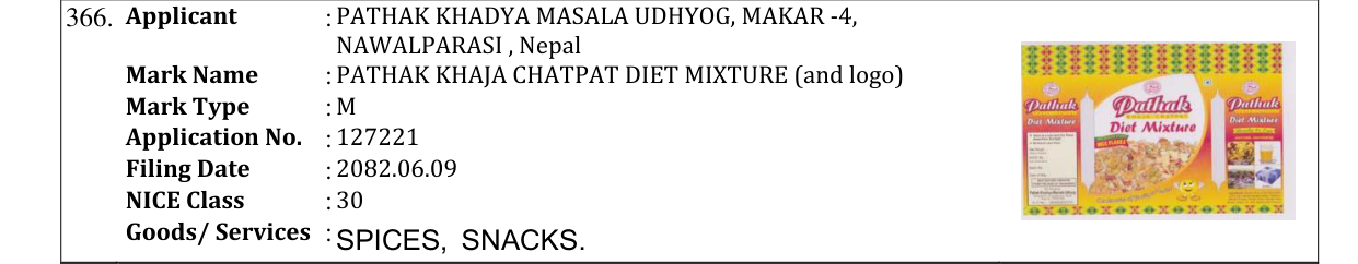 Original bulletin entry for PATHAK KHAJA CHATPAT DIET MIXTURE (and logo)