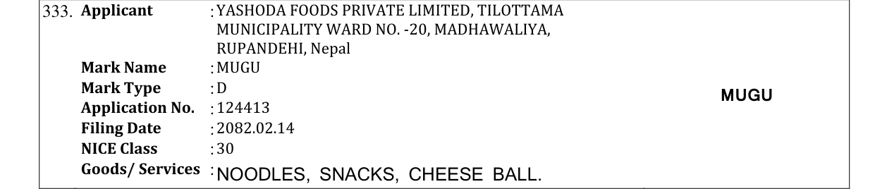 Original bulletin entry for MUGU
