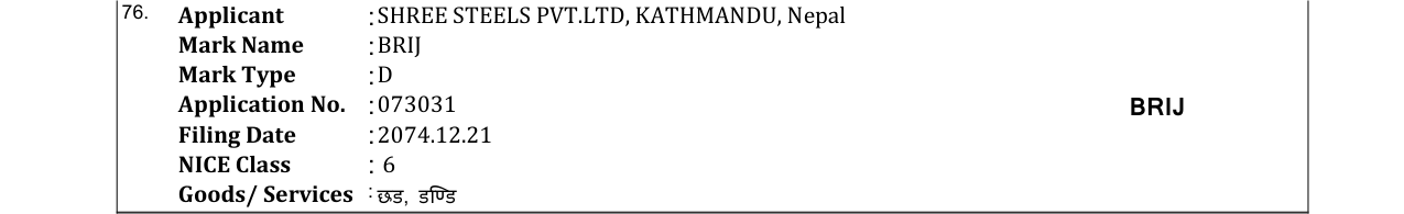 Original bulletin entry for BRIJ