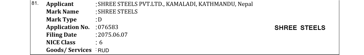 Original bulletin entry for SHREE STEELS