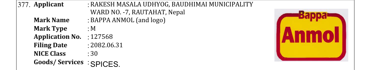Original bulletin entry for BAPPA ANMOL (and logo)