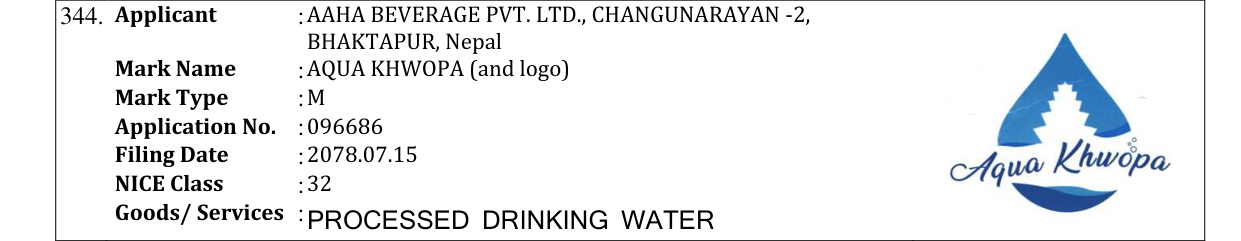 Original bulletin entry for AQUA KHWOPA (and logo)