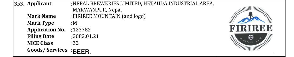 Original bulletin entry for FIRIREE MOUNTAIN (and logo)