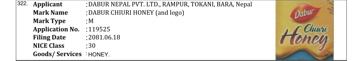 Original bulletin entry for DABUR CHIURI HONEY (and logo)