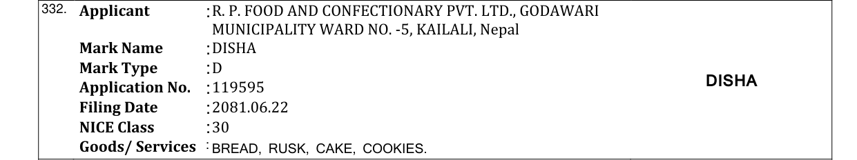 Original bulletin entry for DISHA