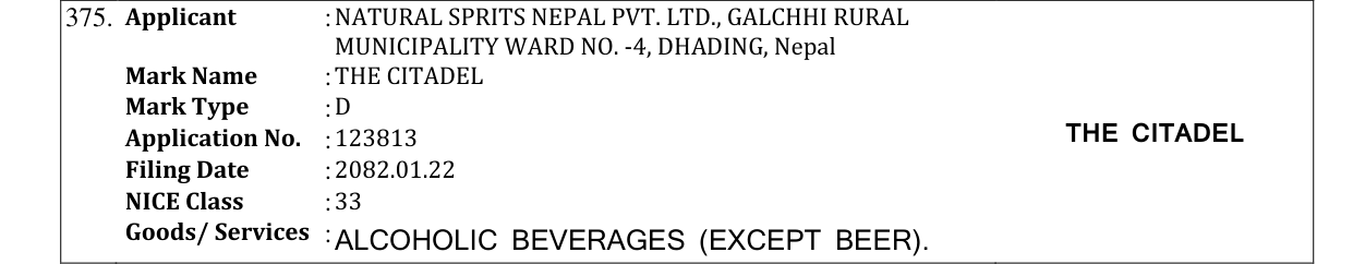Original bulletin entry for THE CITADEL