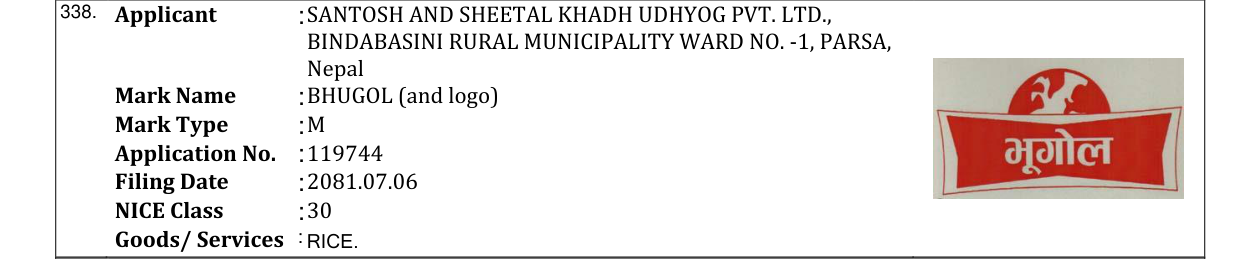 Original bulletin entry for BHUGOL (and logo)