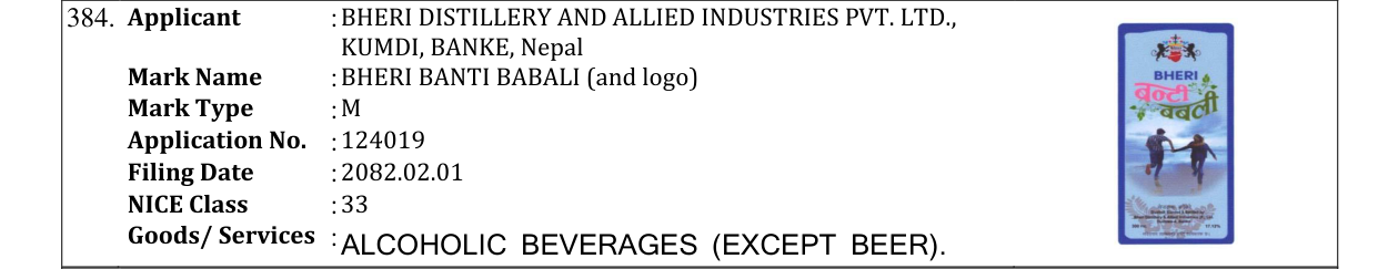Original bulletin entry for BHERI BANTI BABALI (and logo)