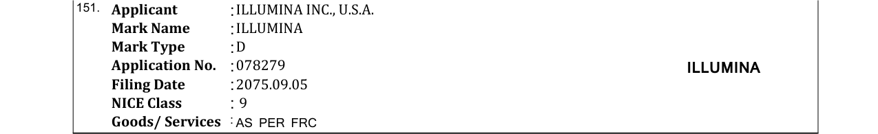 Original bulletin entry for ILLUMINA