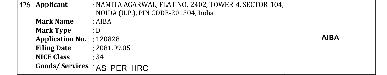 Original bulletin entry for AIBA