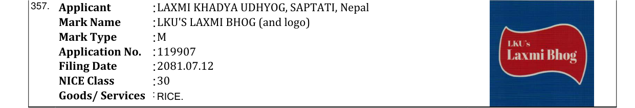 Original bulletin entry for LKU'S LAXMI BHOG (and logo)