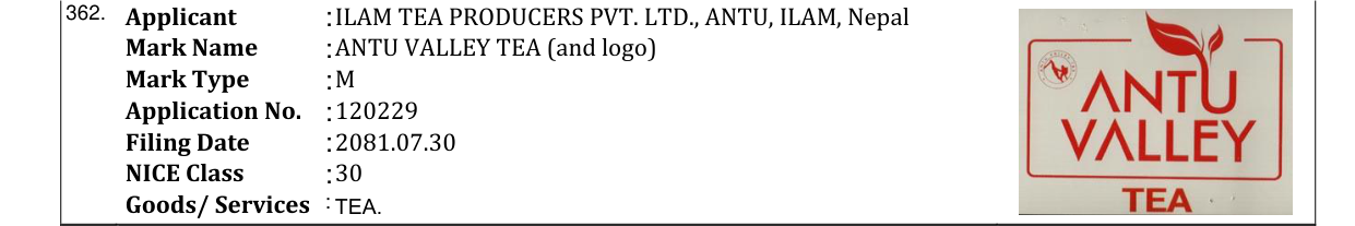 Original bulletin entry for ANTU VALLEY TEA (and logo)