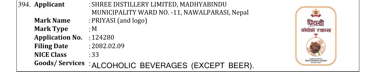Original bulletin entry for PRIYASI (and logo)