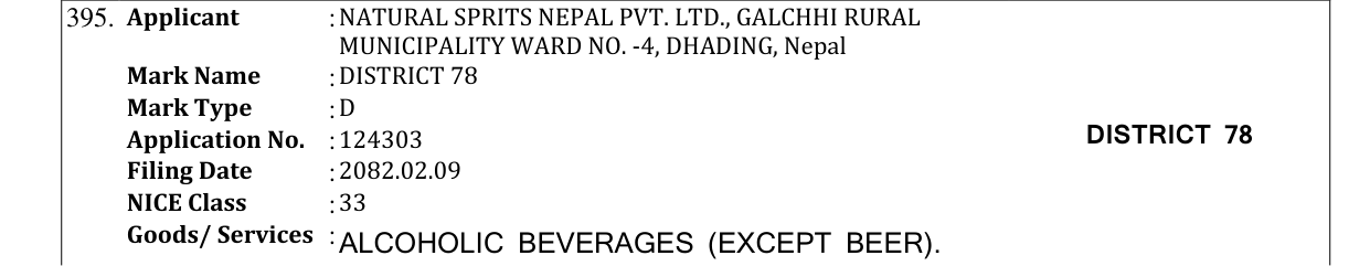 Original bulletin entry for DISTRICT 78