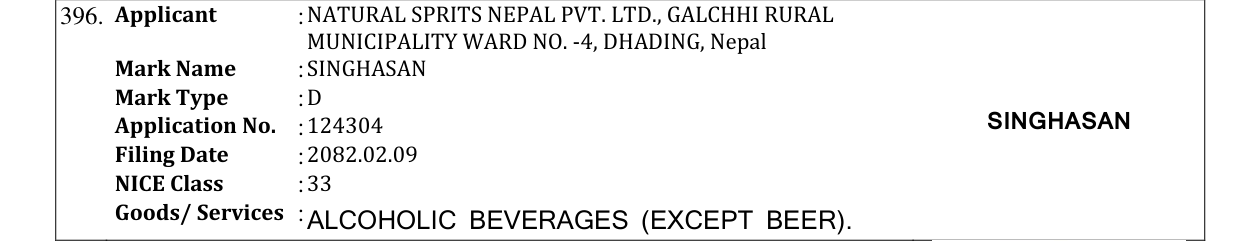 Original bulletin entry for SINGHASAN