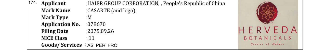 Original bulletin entry for CASARTE (and logo)
