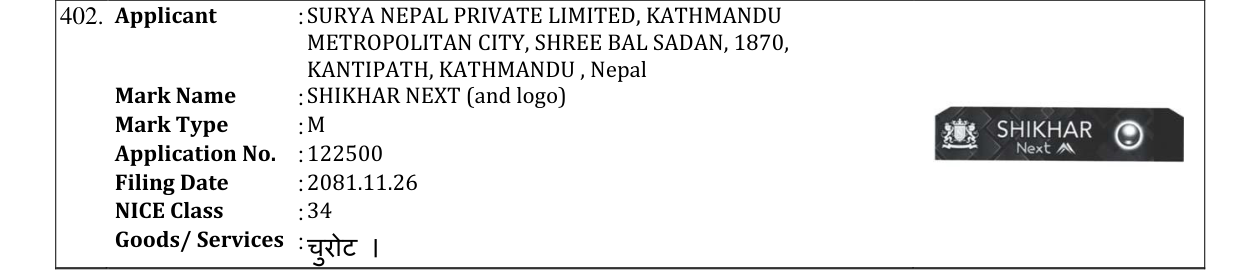 Original bulletin entry for SHIKHAR NEXT (and logo)