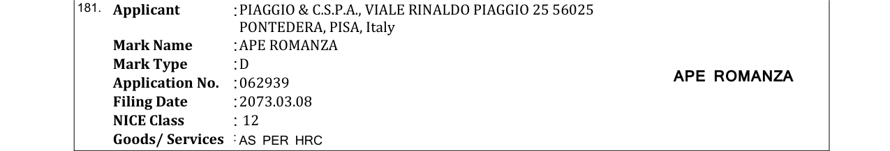 Original bulletin entry for APE ROMANZA