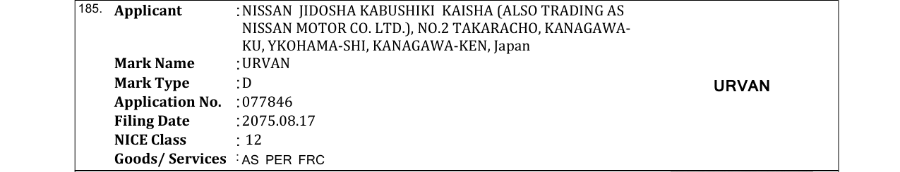 Original bulletin entry for URVAN