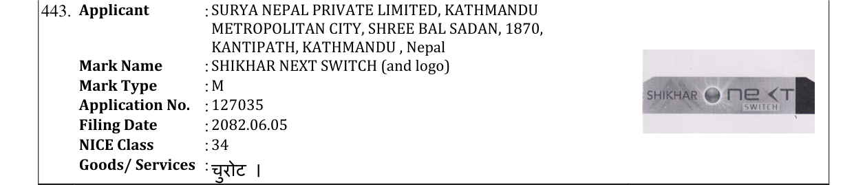 Original bulletin entry for SHIKHAR NEXT SWITCH (and logo)