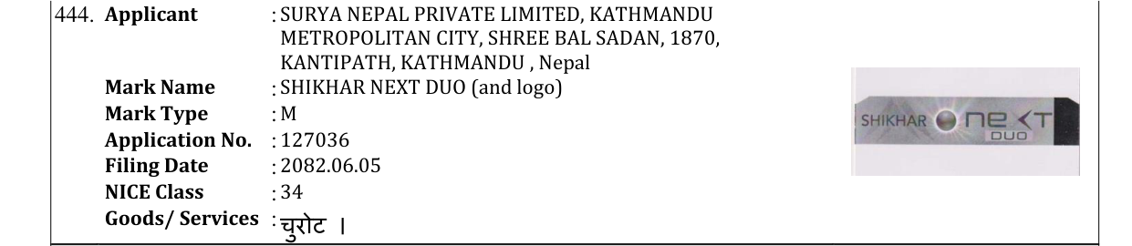 Original bulletin entry for SHIKHAR NEXT DUO (and logo)