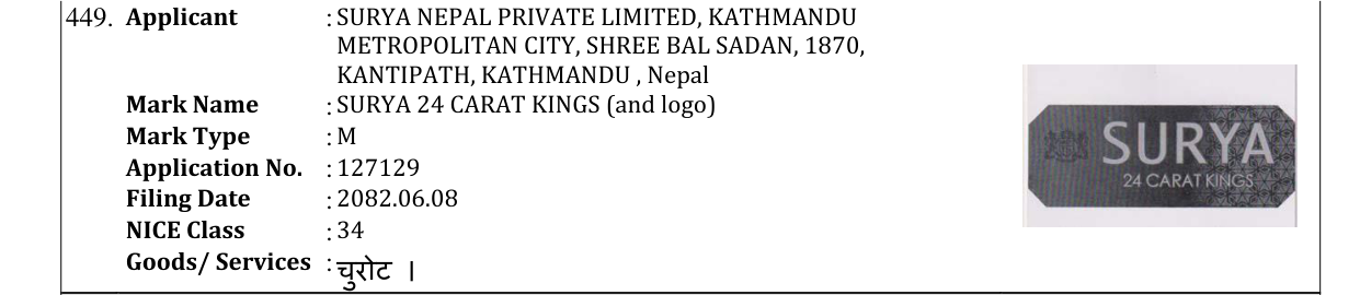 Original bulletin entry for SURYA 24 CARAT KINGS (and logo)